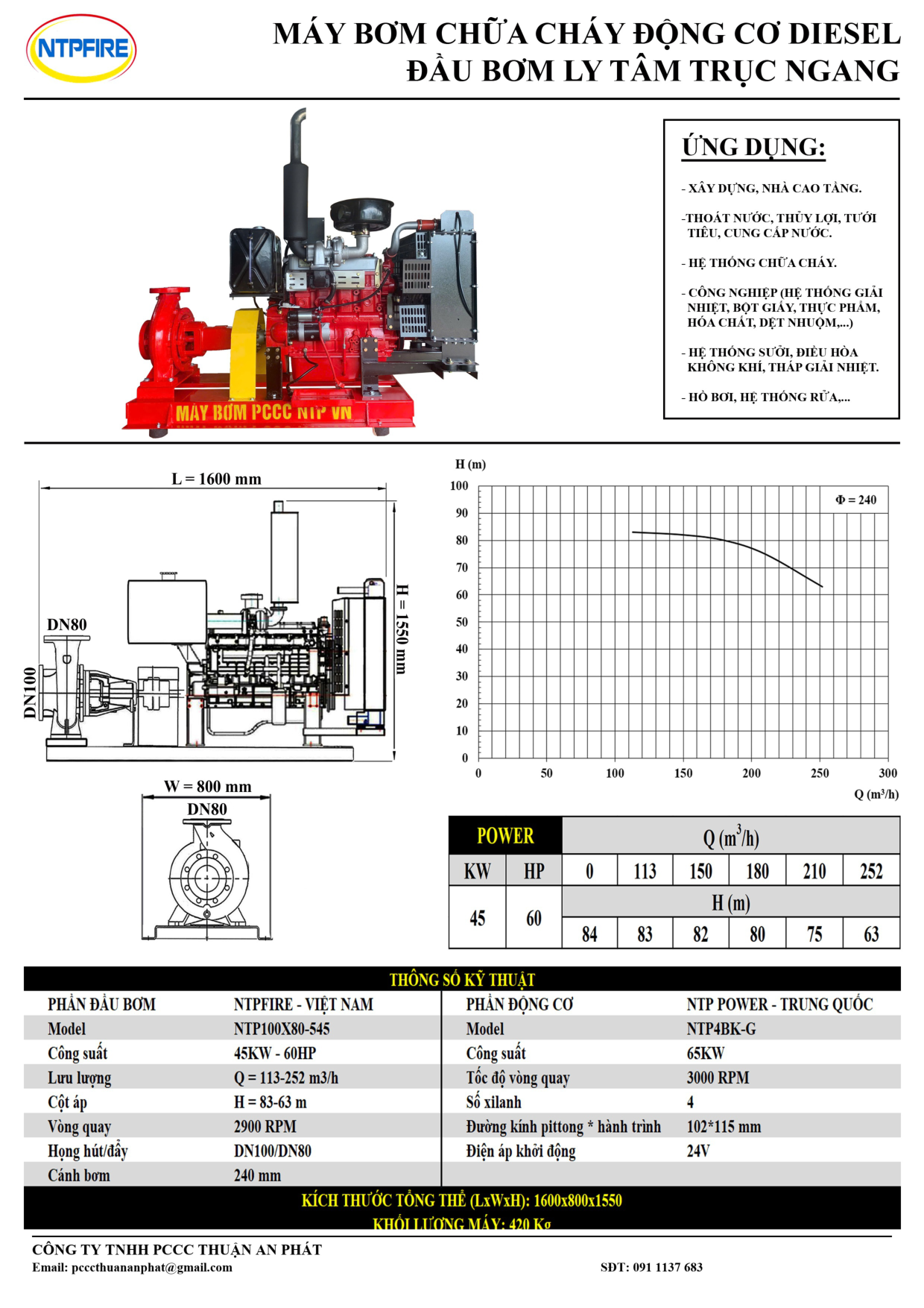 Cụm Bơm Chữa Cháy NTPFIRE DN100 Công Nghiệp