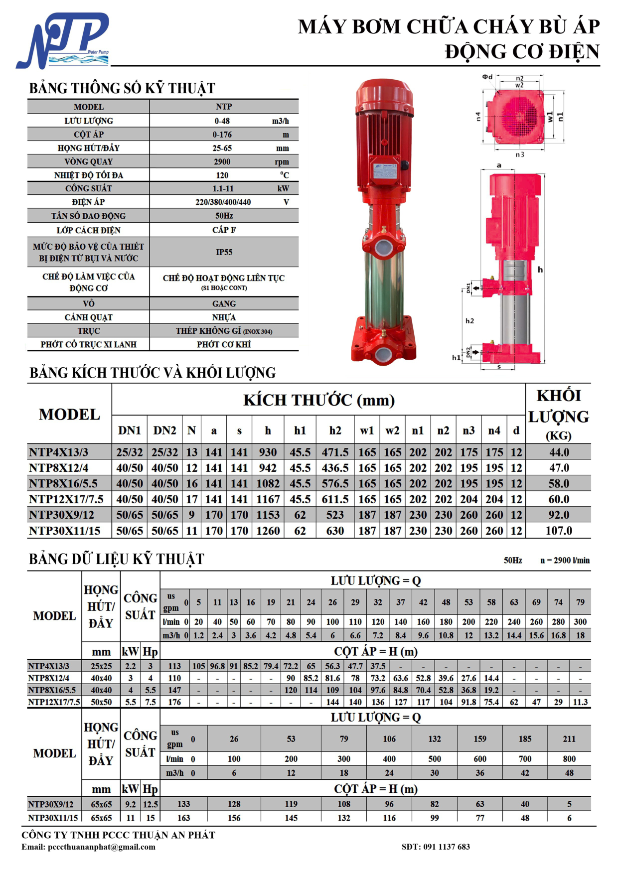 Máy Bơm Chữa Cháy Bù Áp NTPFIRE Cột Áp 44m - 107m